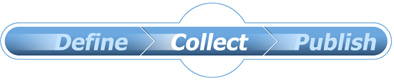 Collect